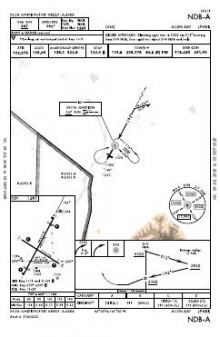 NDB-A chart preview