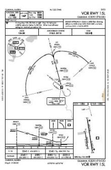 VOR RWY 15L chart preview