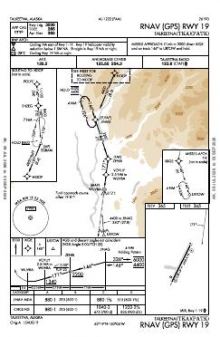 RNAV (GPS) RWY 19 chart preview