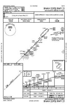 RNAV (GPS) RWY 21 chart preview