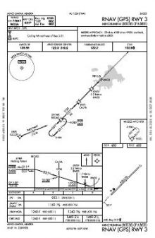 RNAV (GPS) RWY 03 chart preview