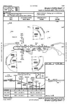 RNAV (GPS) RWY 07 chart preview