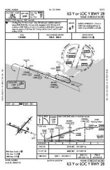 ILS Y OR LOC Y RWY 28 chart preview