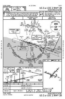 ILS Z OR LOC Z RWY 28 chart preview