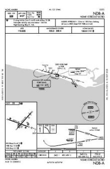 NDB-A chart preview