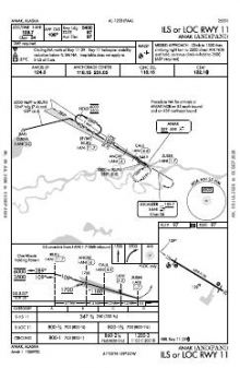 ILS OR LOC RWY 11 chart preview
