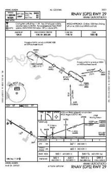 RNAV (GPS) RWY 29 chart preview
