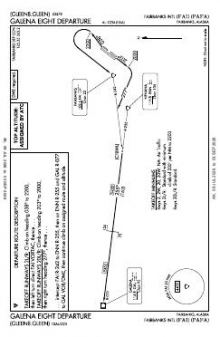 GALENA EIGHT chart preview