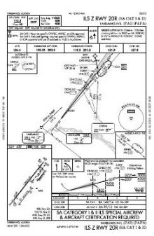 ILS Z RWY 20R (SA CAT I - II) chart preview