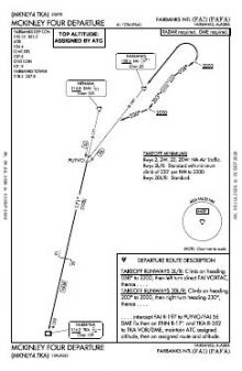 MCKINLEY FOUR chart preview