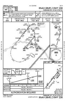 RNAV (RNP) Z RWY 20R chart preview