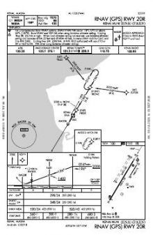 RNAV (GPS) RWY 20R chart preview