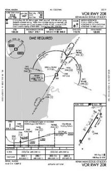 VOR RWY 20R chart preview