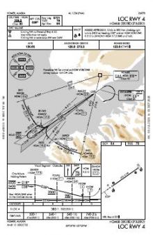 LOC RWY 04 chart preview