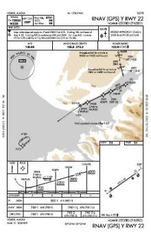 RNAV (GPS) Y RWY 22 chart preview