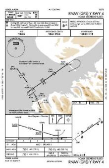RNAV (GPS) Y RWY 04 chart preview