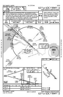 ILS Y OR LOC Y RWY 12 chart preview
