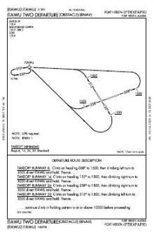 ITAWU TWO (OBSTACLE) (RNAV) chart preview