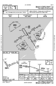 RNAV (GPS) RWY 14 chart preview