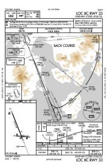 LOC BC RWY 33 chart preview