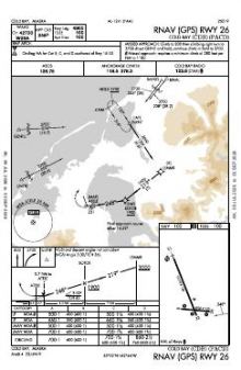 RNAV (GPS) RWY 26 chart preview