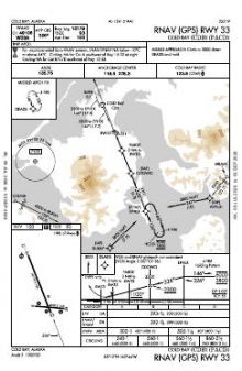 RNAV (GPS) RWY 33 chart preview