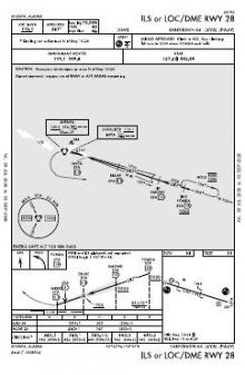ILS OR LOC/DME RWY 28 chart preview
