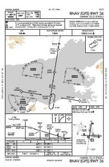RNAV (GPS) RWY 36 chart preview