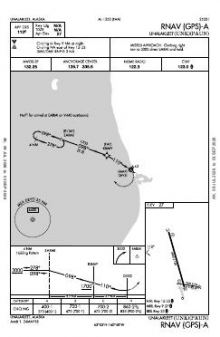 RNAV (GPS)-A chart preview