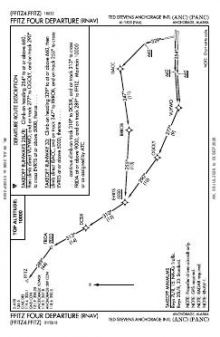 FFITZ FOUR (RNAV) chart preview