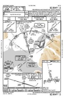 ILS RWY 15 chart preview