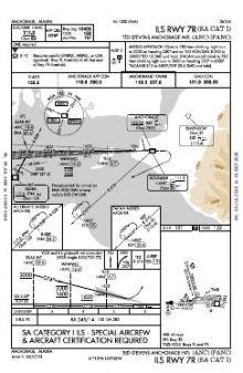 ILS RWY 07R (SA CAT I) chart preview