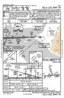 ILS OR LOC RWY 07R chart preview