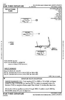 KNIK THREE chart preview