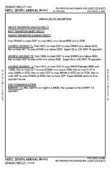 NEELL SEVEN (RNAV), CONT.1 chart preview