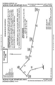 NOEND FOUR (RNAV) chart preview