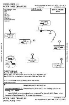 POTTR THREE chart preview
