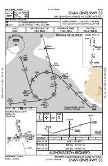RNAV (RNP) RWY 33 chart preview