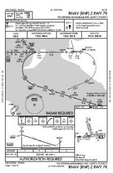 RNAV (RNP) Z RWY 07R chart preview