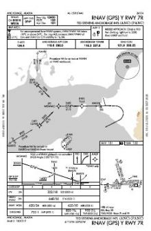 RNAV (GPS) Y RWY 07R chart preview