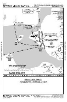SEWARD VISUAL RWY 25L chart preview