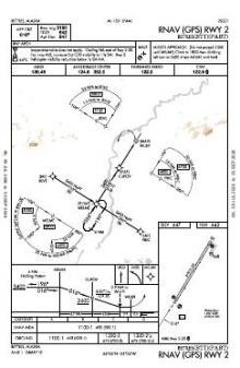 RNAV (GPS) RWY 02 chart preview