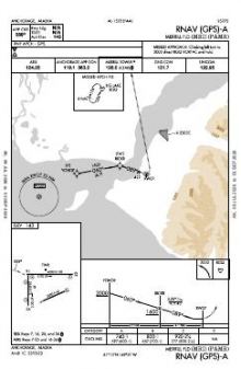 RNAV (GPS)-A chart preview