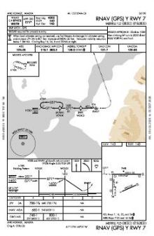 RNAV (GPS) Y RWY 07 chart preview