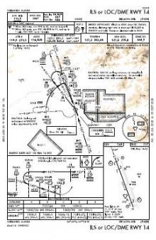 ILS OR LOC/DME RWY 14 chart preview