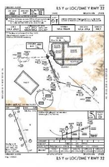 ILS Y OR LOC/DME Y RWY 32 chart preview