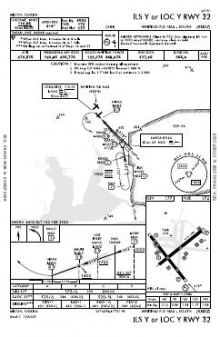 ILS Y OR LOC Y RWY 32 chart preview