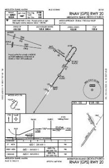 RNAV (GPS) RWY 20 chart preview