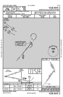 VOR RWY 02 chart preview