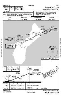 NDB RWY 24R chart preview